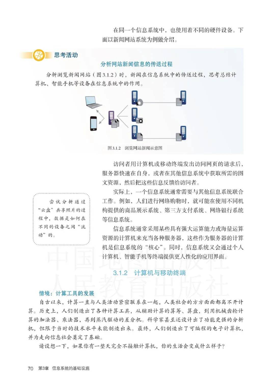 电子课本高中信息技术必修二信息系统与社会人教中图版2019pdf高清