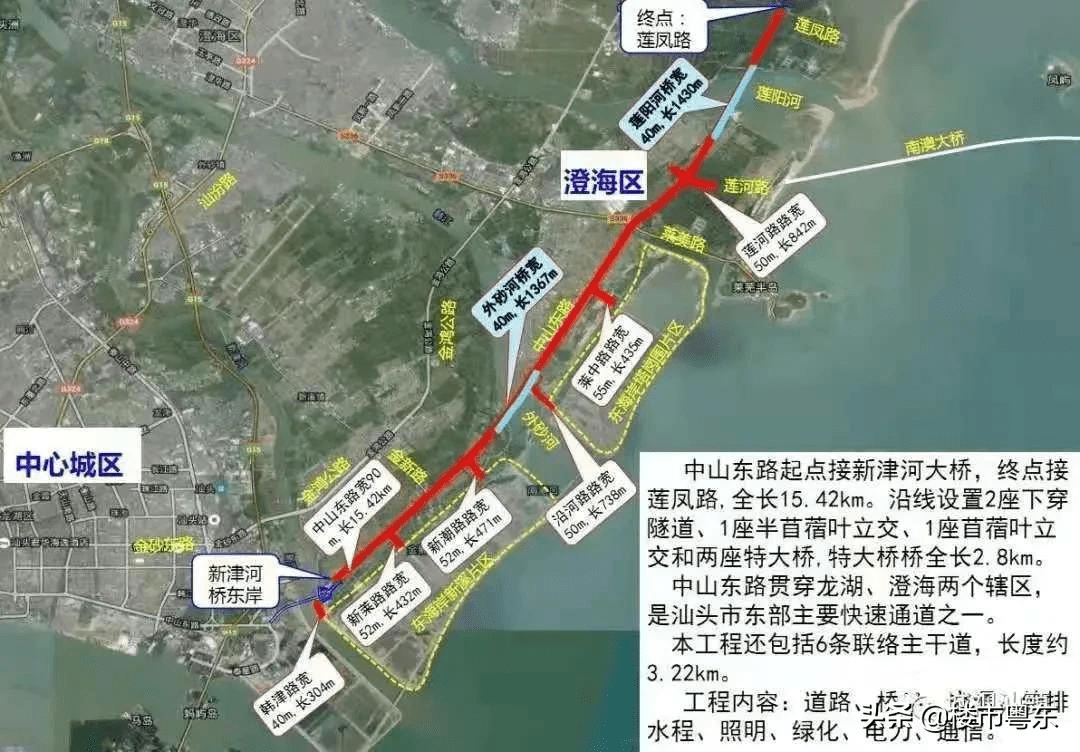 2021东海岸【新溪片区】区域报告.pdf