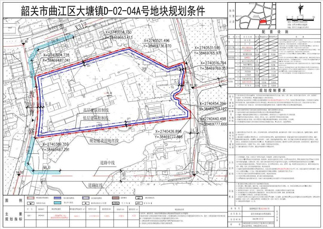 韶关曲江这一地块竟然二次挂牌,继续流拍还是.