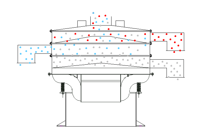 40个矿山机械原理动图让你秒懂矿山砂石设备如何工作上