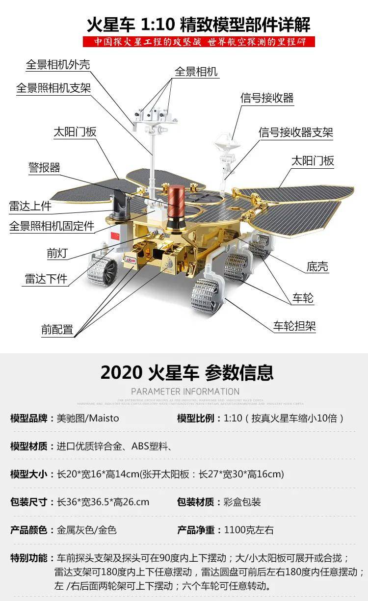 中国火星车成功着陆多种光电黑科技将开展科学探测
