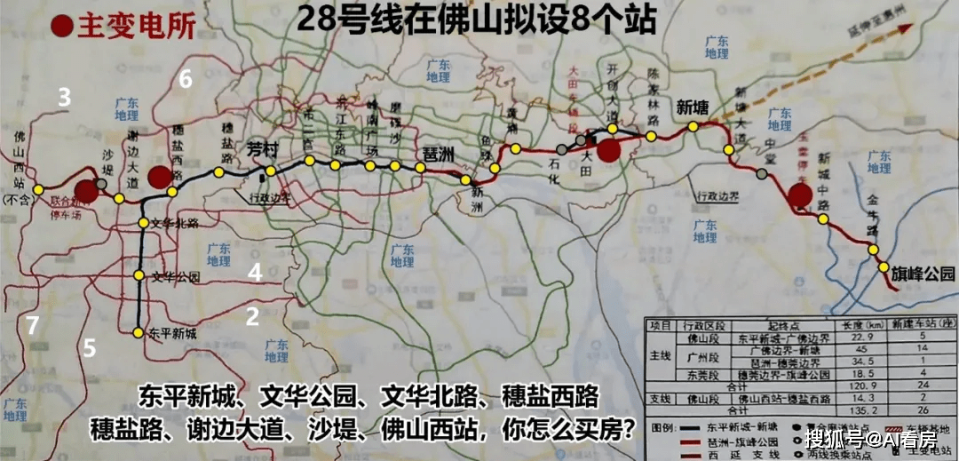 增城将迎来8条地铁新线路,有到你家吗?_广州站