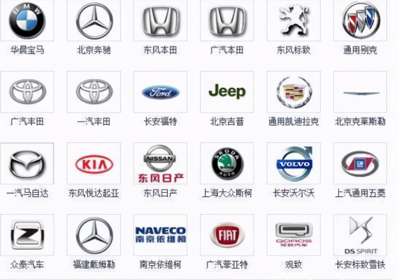 现在没钱买国产车!国产车为何越来