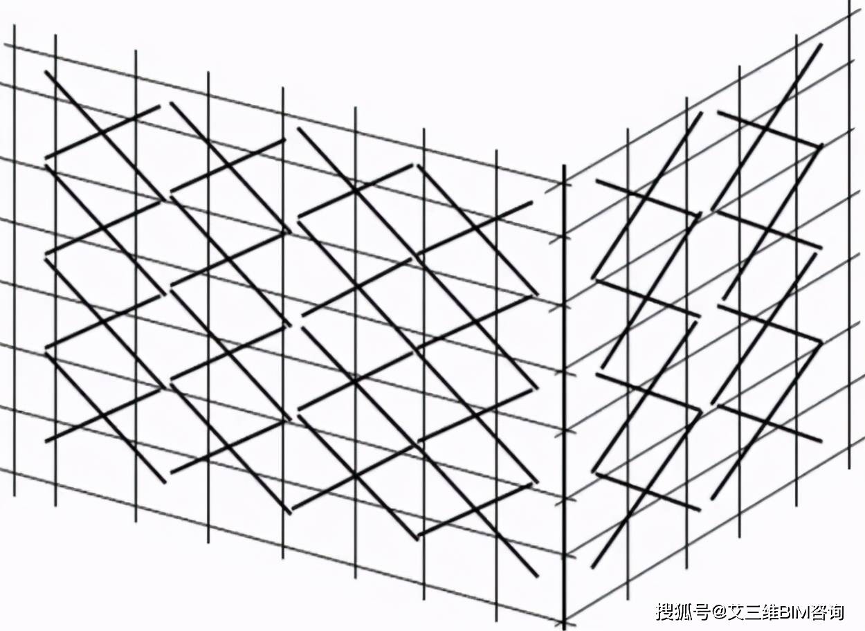 20,高度在24m及以上的双排脚手架在外侧全立面连续设置剪刀撑.