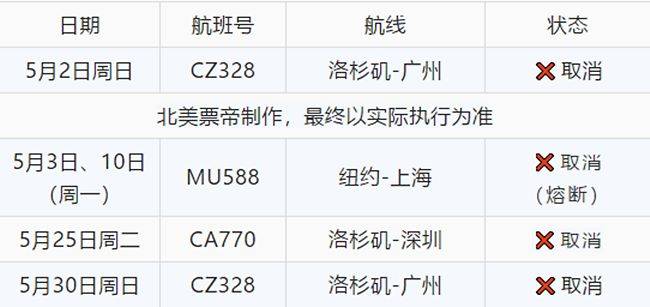 厦门航空mf830座位图,厦门航空mf8393座位图 并没有取消;1,整个5月,厦航mf830均没有航班取消;纵观5月,按照既定的"