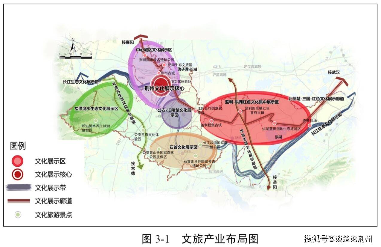 原创荆州"大沙北"成功的关键,在于纵向快速路,2条已经有眉目