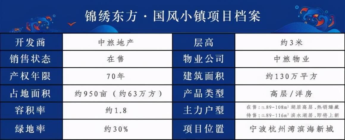 锦绣东方国风小镇国际湾区杭州湾新区的东方文化故里