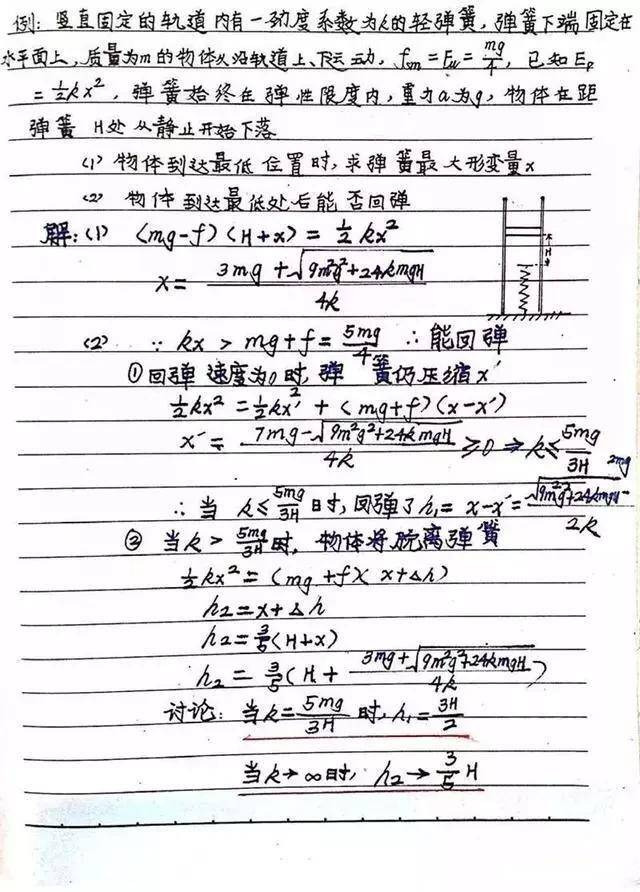 高中物理必修1:学霸知识点笔记