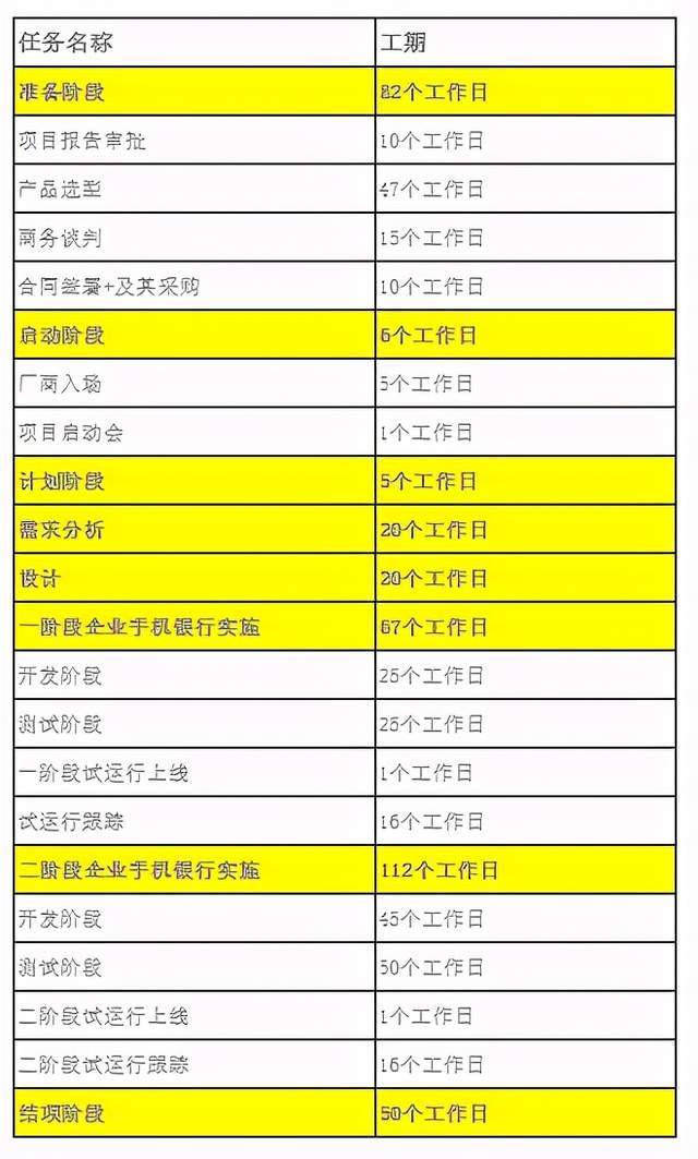 厦门银行企业手机银行厦行e企管