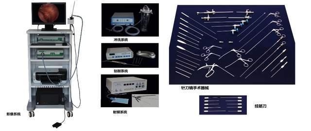 中医微创可视针刀镜技术临床应用推广成果展在贵阳强直医院开展
