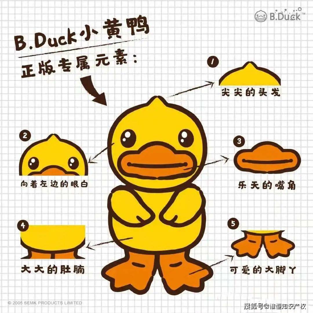 "小黄鸭"之争,b.duck索赔50万!两个"鸭"之间是否构成抄袭?