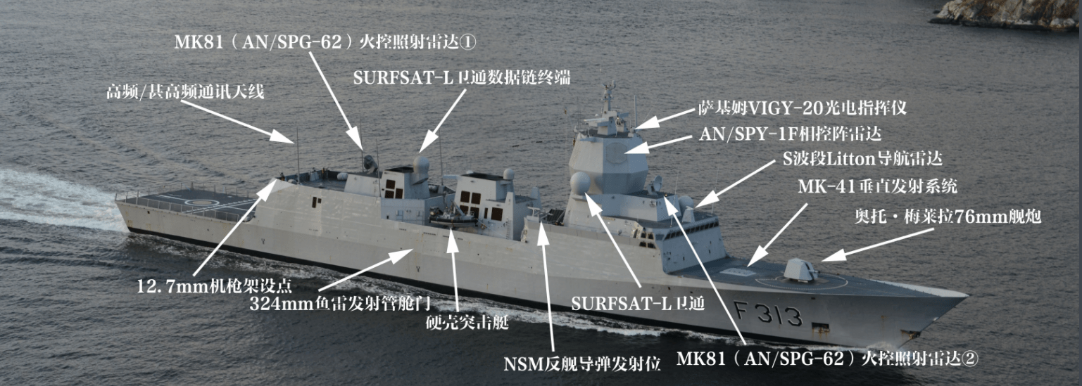 世界护卫舰鉴赏4—南森级护卫舰(最小的宙斯盾舰)_系统