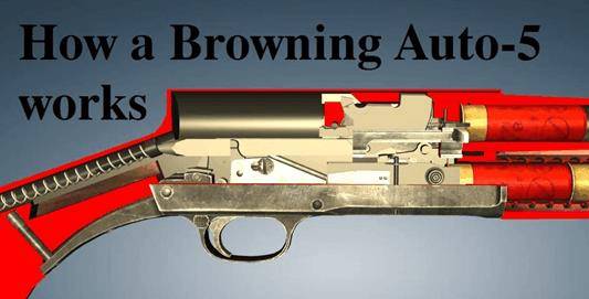 原创第一款大量生产的半自动霰弹枪是什么勃朗宁公司我们造的枪