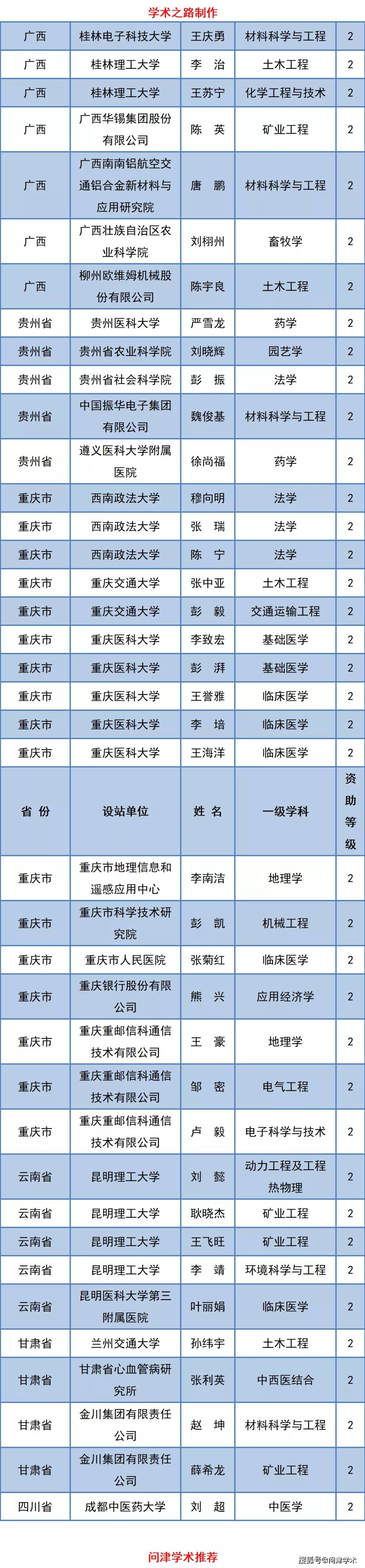 河南省政法管理干部学院图书馆_上海政法学院读一年多少钱_山东省政法管理干部学院 烟台