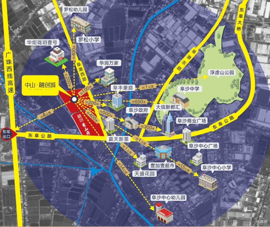 共享阜沙利好驱动:从地图上看,中山融创城地处中山市阜沙镇的核心板块