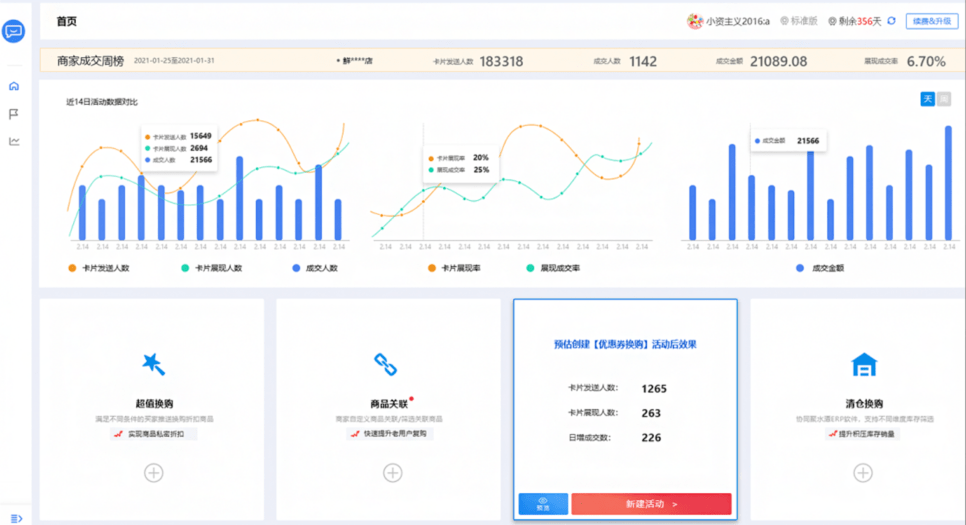 影刀rpa对话聚水潭数据分析驱动电商企业管理变革