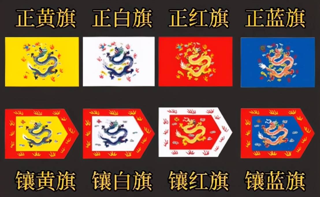 一,八旗制度建立与毁灭 这位北京大妈口中的正黄旗实际上就是清朝