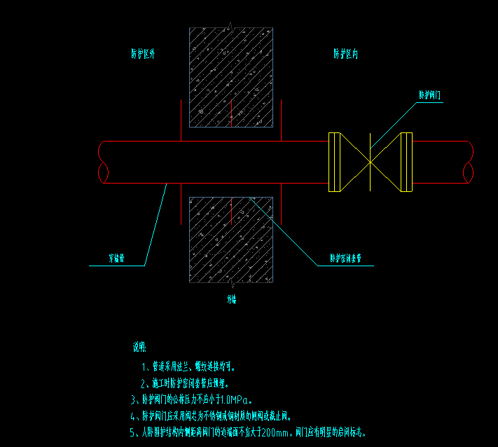 消防,喷淋主管穿单元隔墙和临空墙,外墙等套管预留预埋