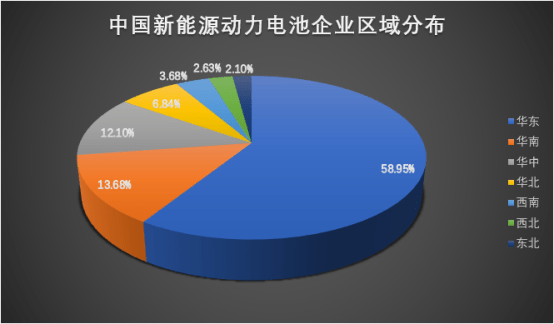 股票牛探索新能源汽车之动力电池新机遇中