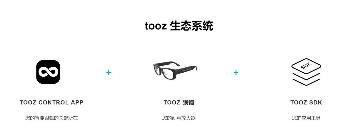 视见未来tooz智能眼镜开创无限可能