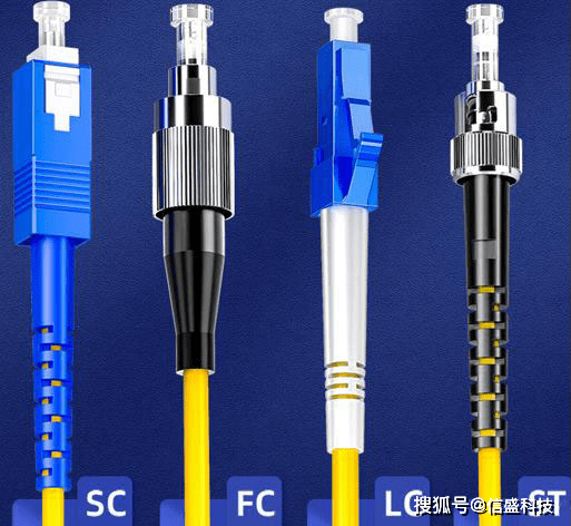 常见光纤接口类型(光纤跳线)光缆里面包含若干根光纤,从一根到几百根
