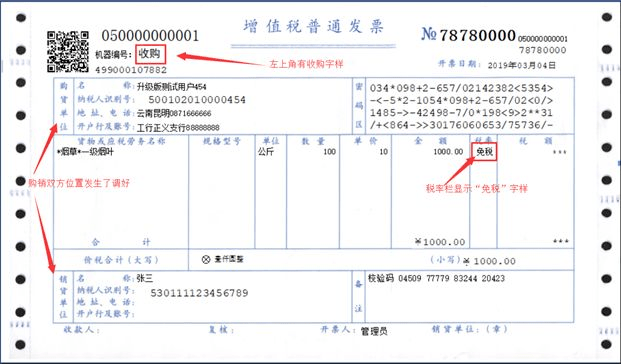 (三)企业涉嫌虚开刑事责任风险:处理决定引用《发票管理办法,法发