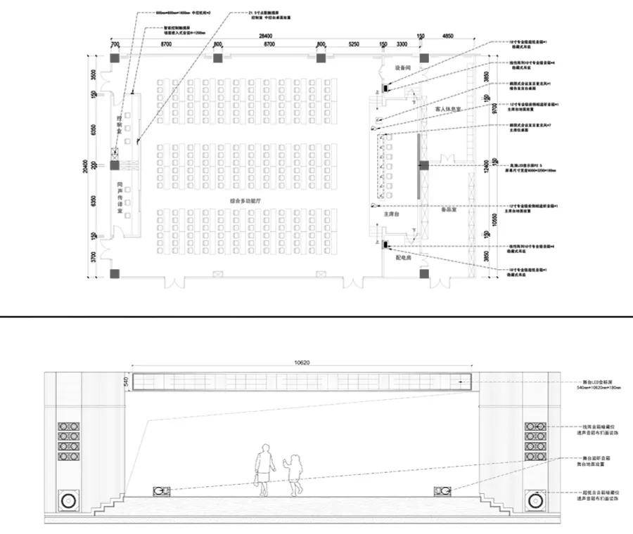 国家标准《厅堂扩声系统的声学特性指标要求》对该项目中的扩声场所