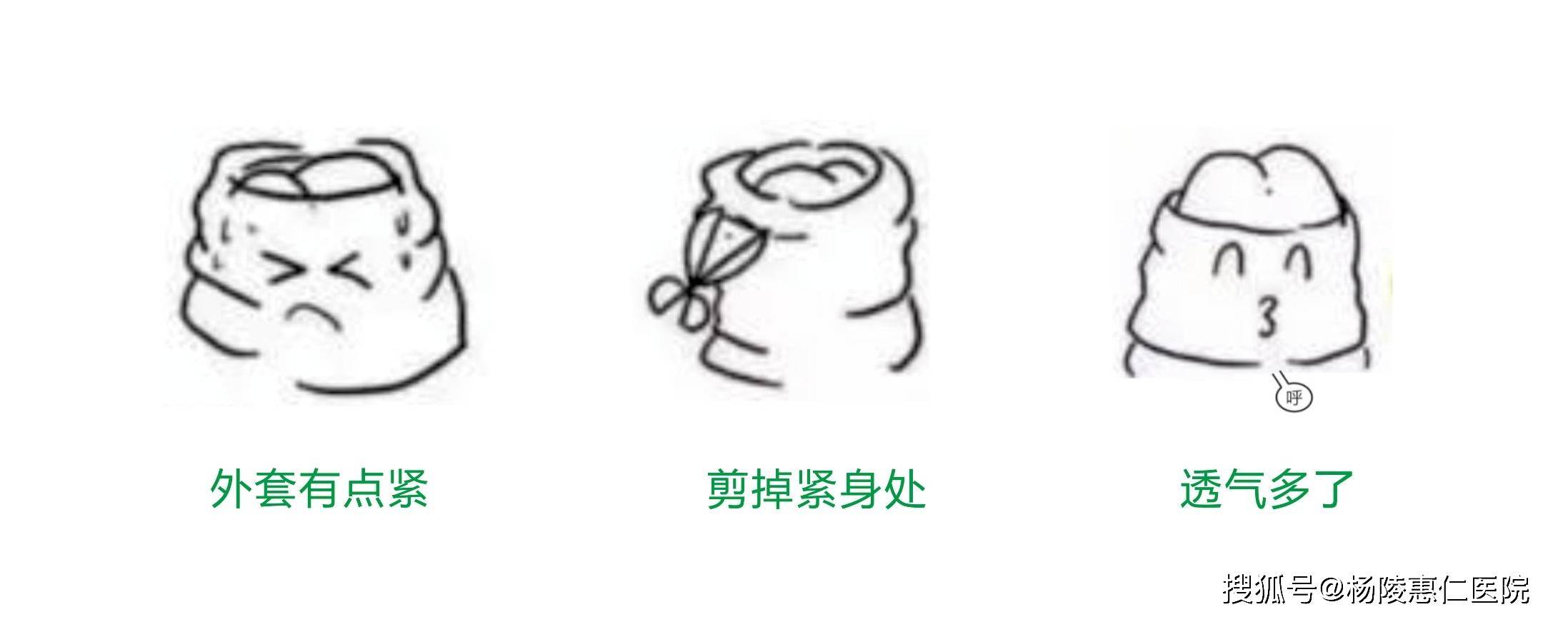 如果翻包皮无效,仍然反复引起炎症 或者包皮口有狭窄环 或者包茎伴