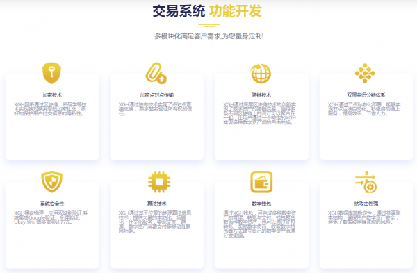 tslaglobal交易软件