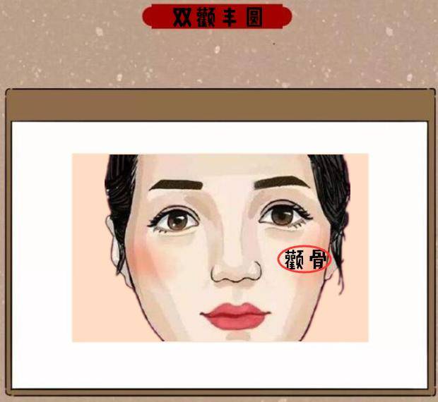 女人旺夫相长什么样?丈夫婚后发大财,是真的吗?_面相