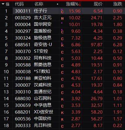 有道财商又有app被国家锤了滴滴出事引股市震荡