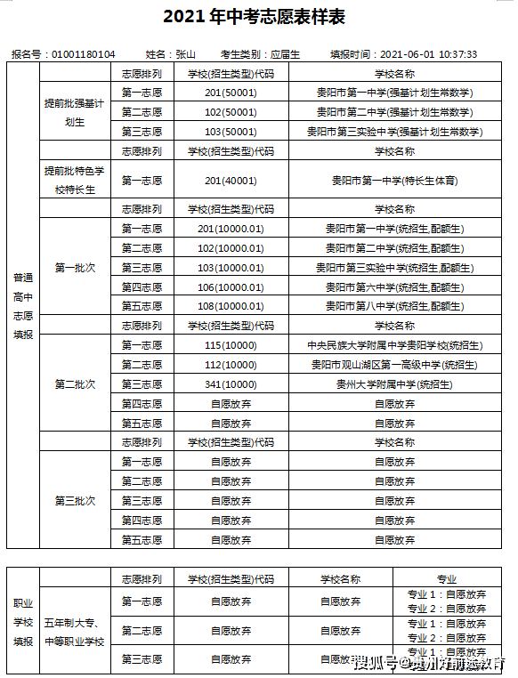 家长:2021年贵阳市中考志愿填报指南来了,注意查收!