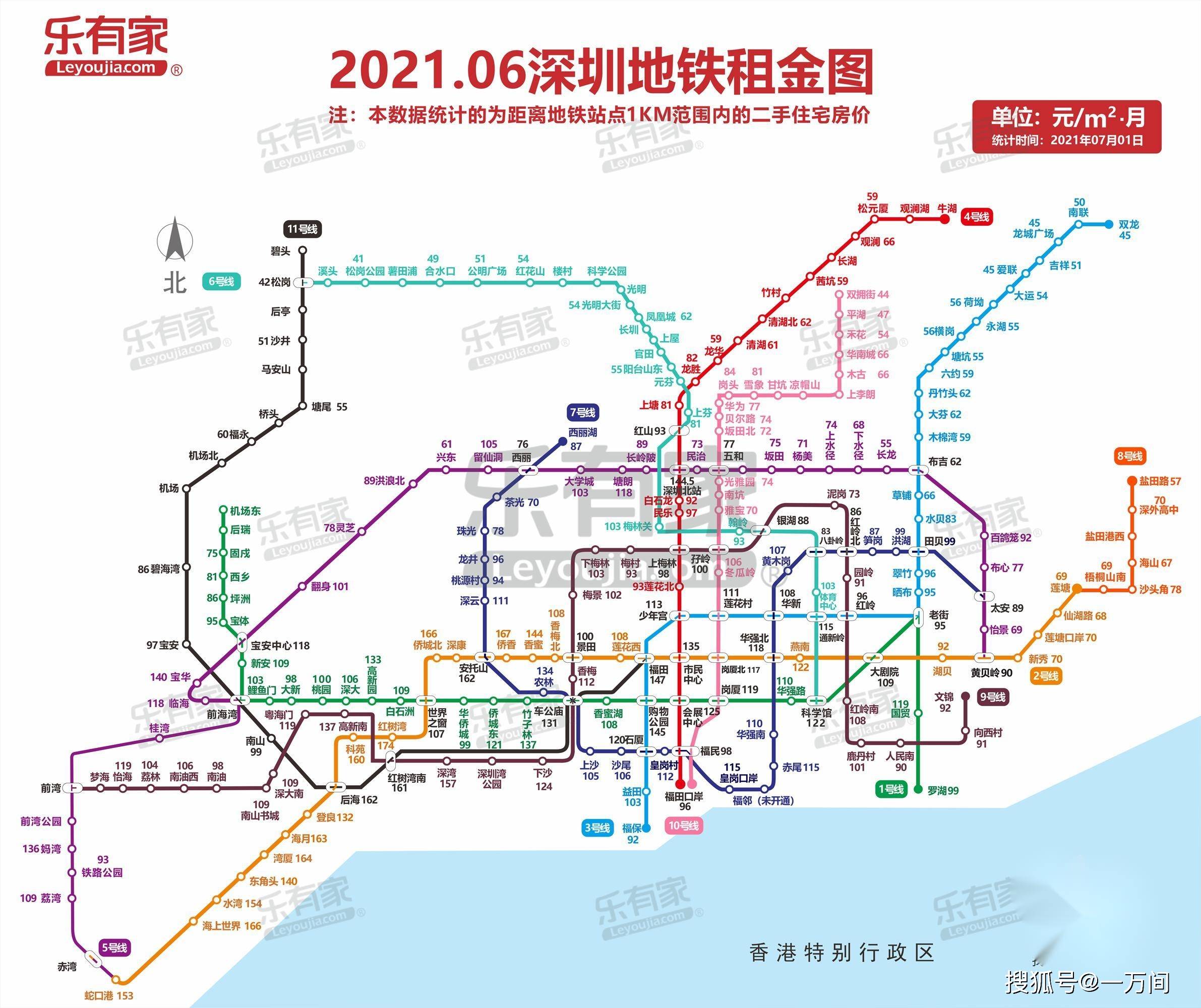 毕业季到了,看看深圳各大地铁站租房需要多少钱?