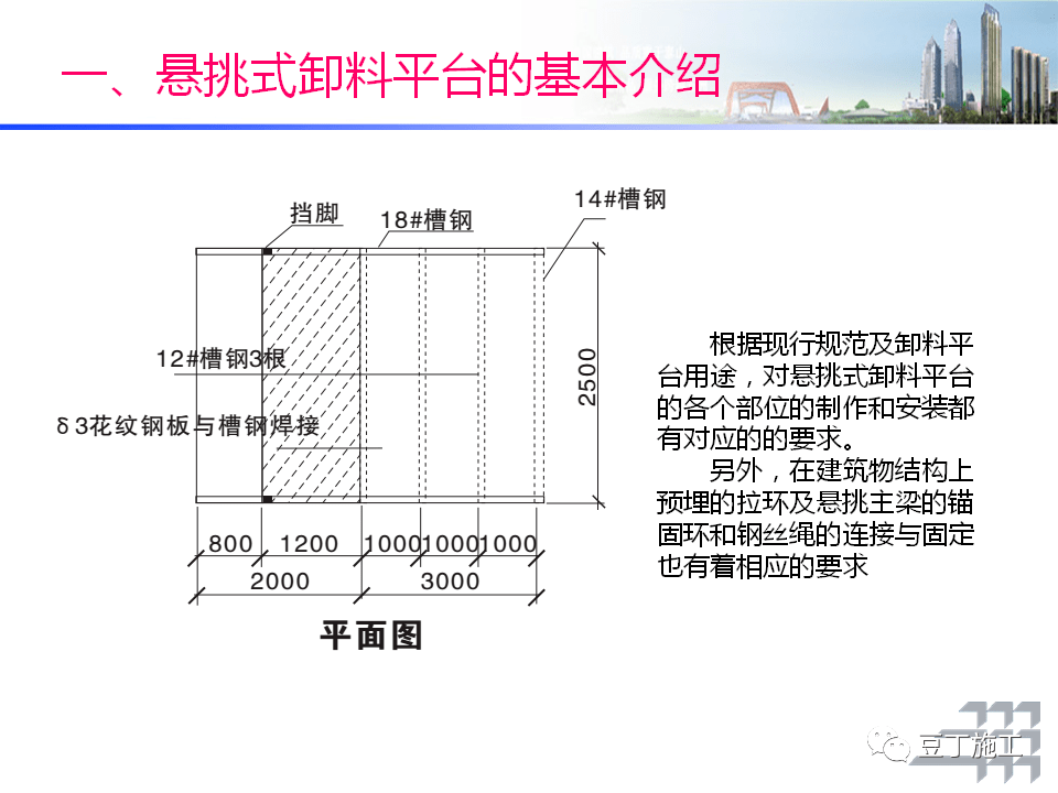 悬挑式卸料平台安全管理方法!