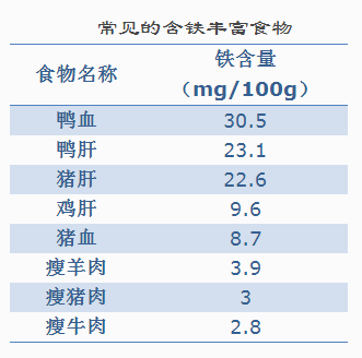 怀胎10月,这些怀孕的冷知识妈妈要了解,对孕妈和胎宝都有好处