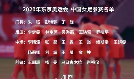 2021东京奥运会中国女足奥运名单公布!