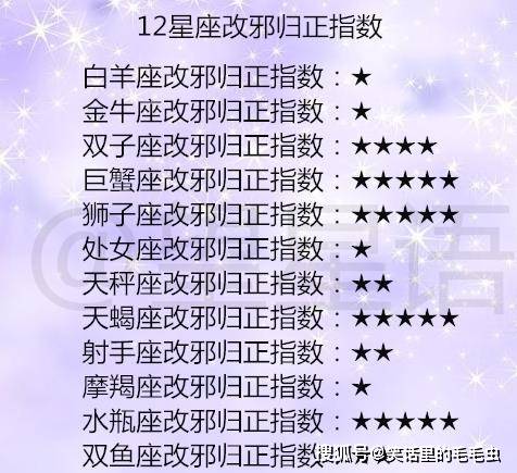 12星座需要哪种真实爱情