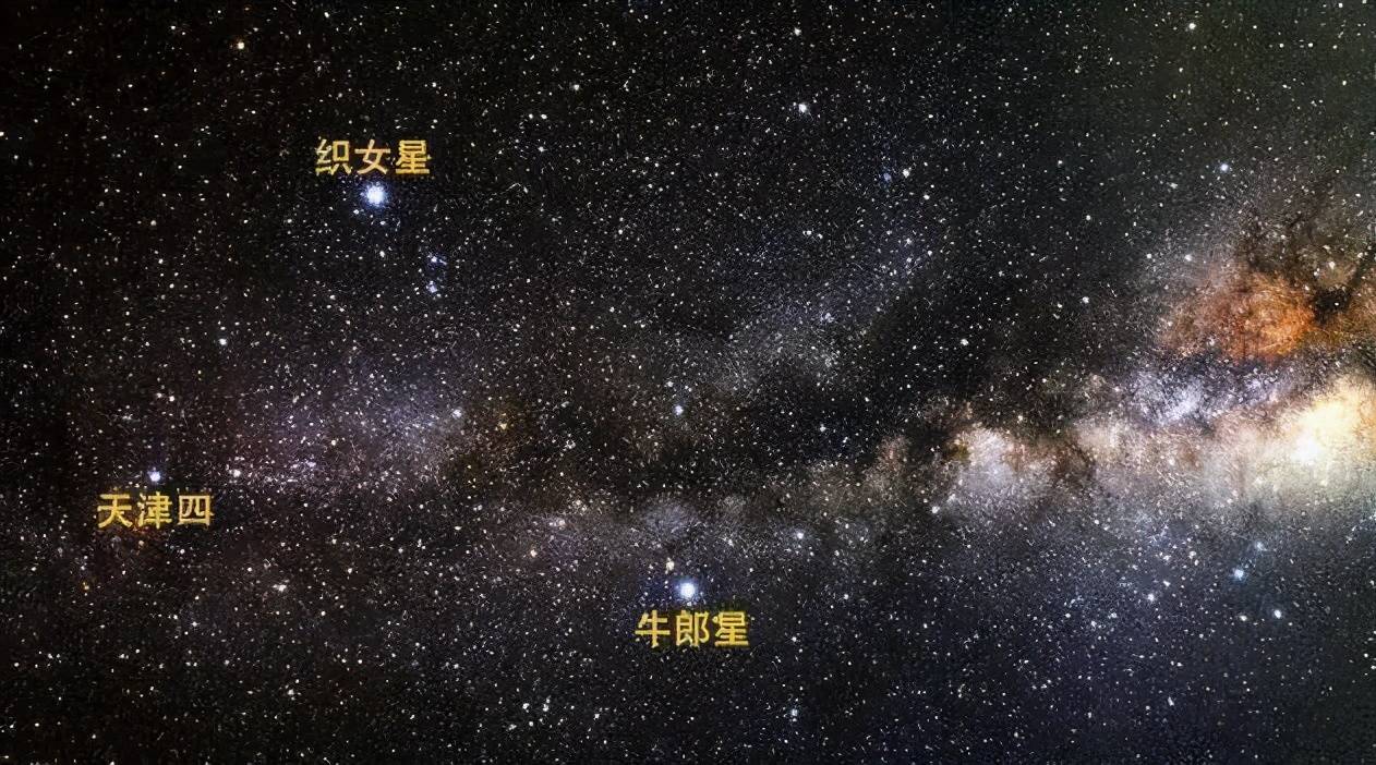 留意到天上的星星和月亮是那么美,运气好的话你可能会看见北斗七星