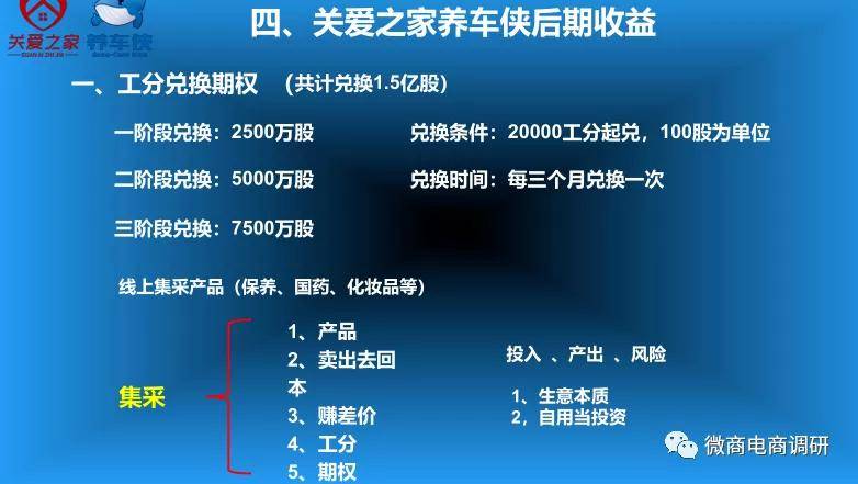 关爱之家养车侠涉嫌传销拉人头发展人员投诉不断