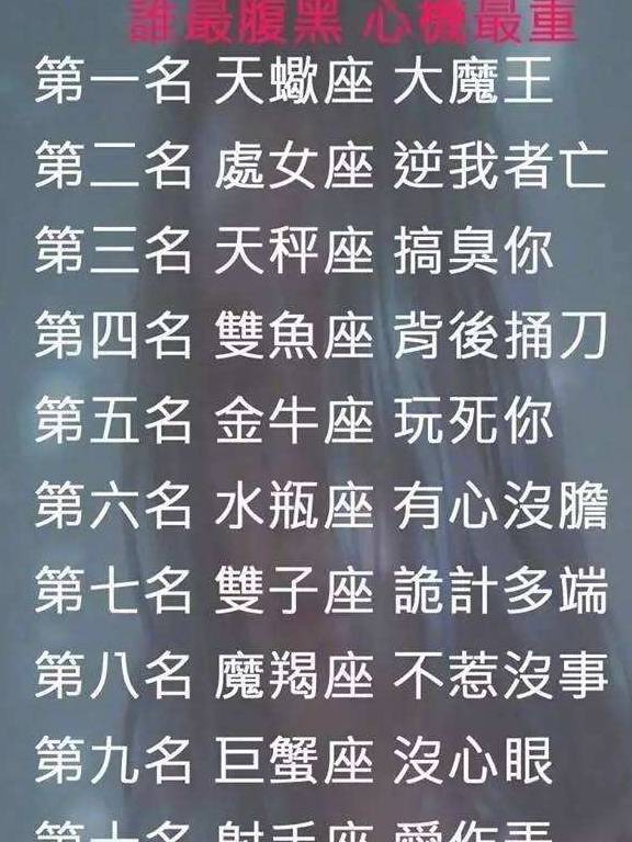 十二星座长相排行榜,天秤座排名第一_女生