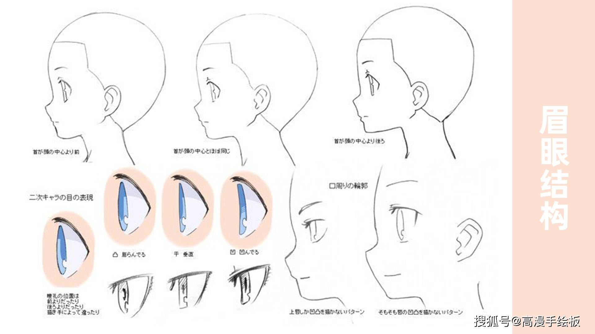 二次元侧脸绘画技巧详解