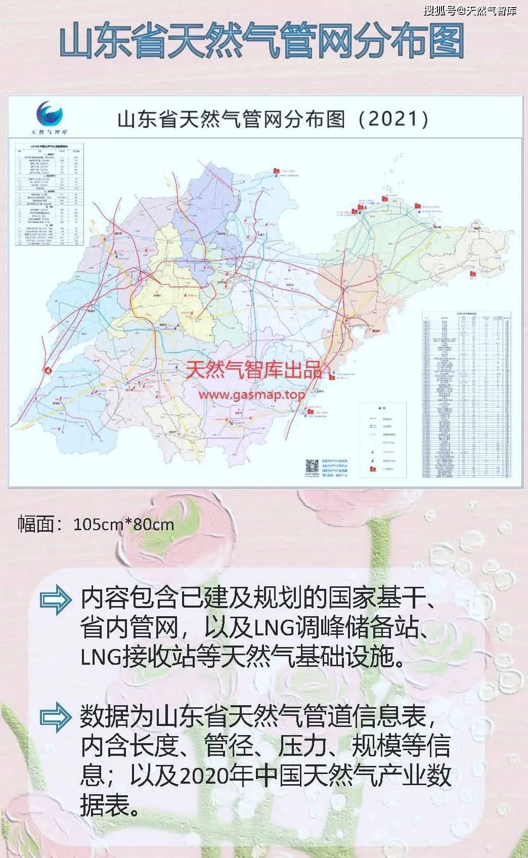 老客户优惠多版本可选专业版中国天然气管道分布图2021火热销售中