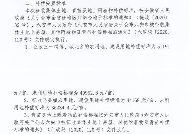 省政府批复连发5条公告2021六安拆迁地图来了28个村要拆