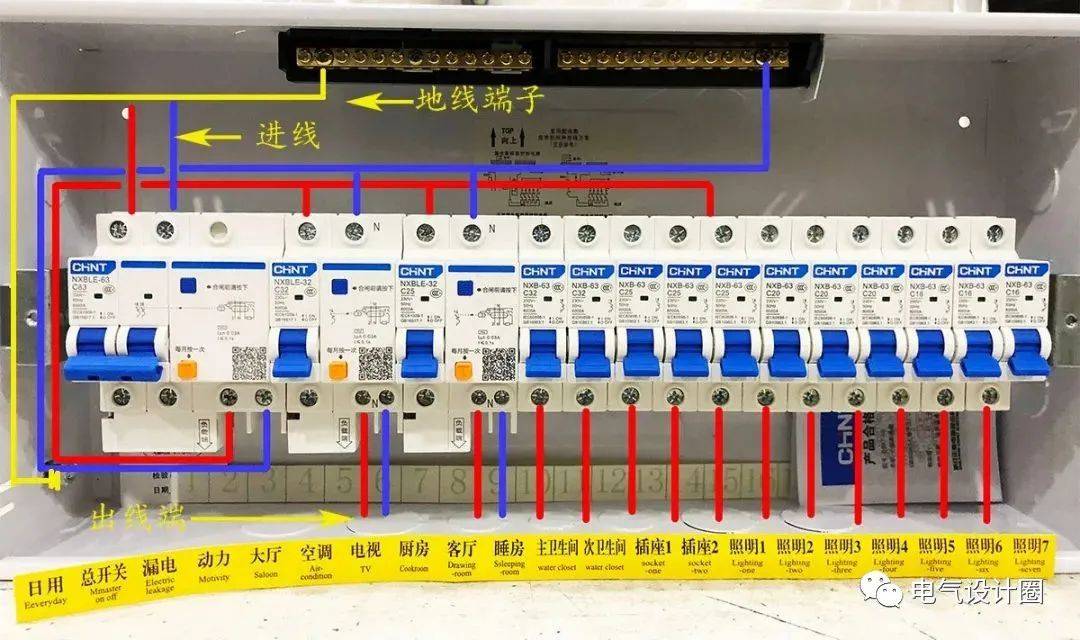 户内配电箱回路数量,开关极数,开关功能的确定,一文讲清!