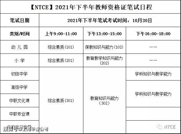 高校教师面试ppt模板_高校教师资格证教案模板_高校教师教案的标准格式