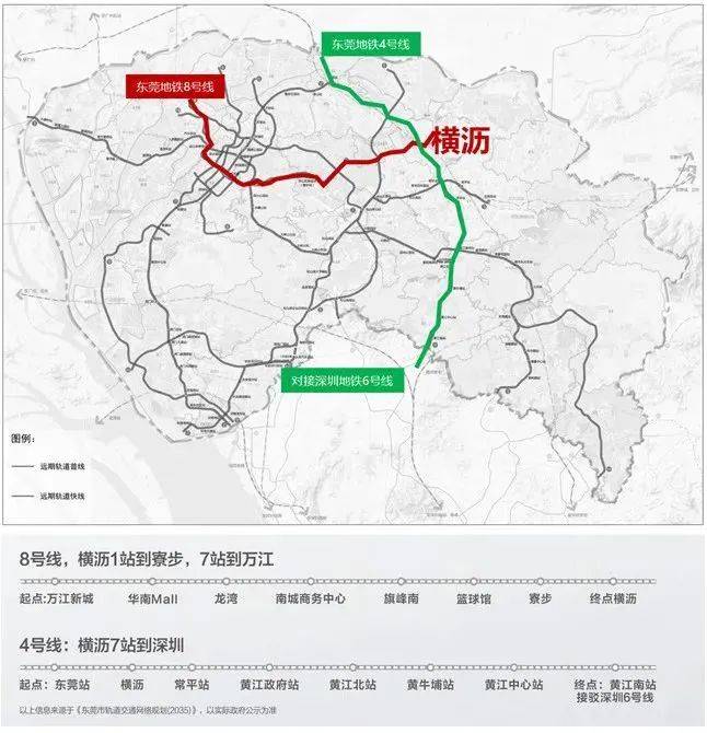 重磅东莞又一企业上市这个地方将全面开挂