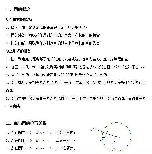 下面我们整理了初中几何——圆的所以常考知识点!