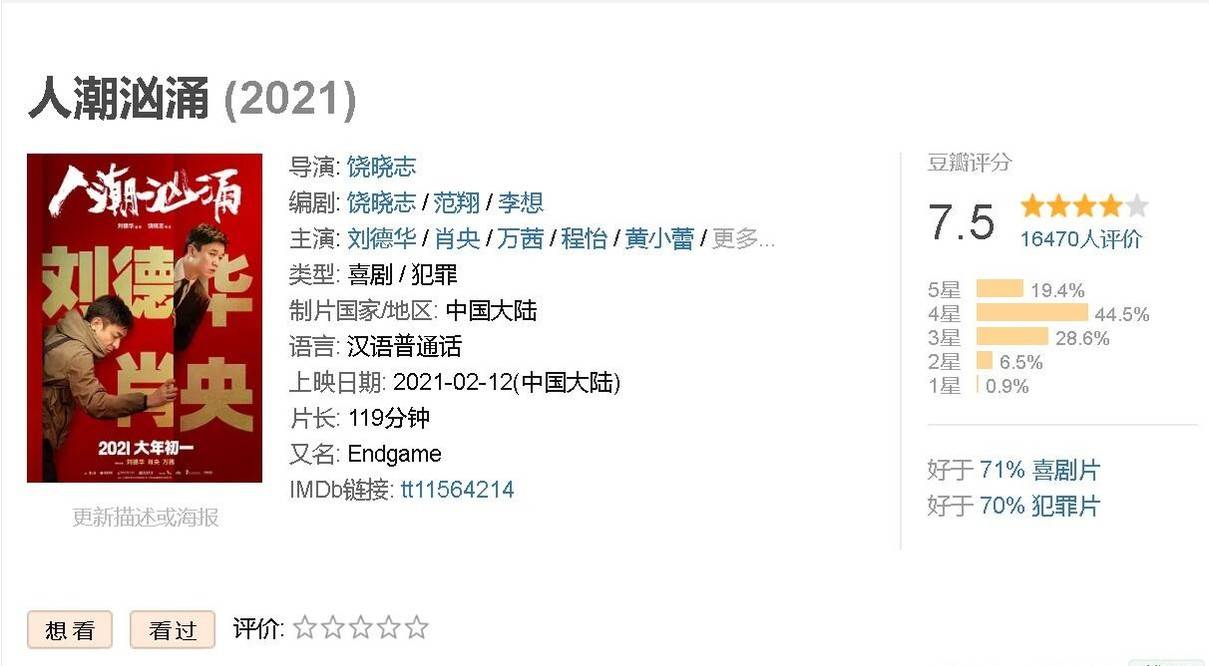 《人潮汹涌》口碑飙升9.1,排片却只占3.7,影片一票难求!