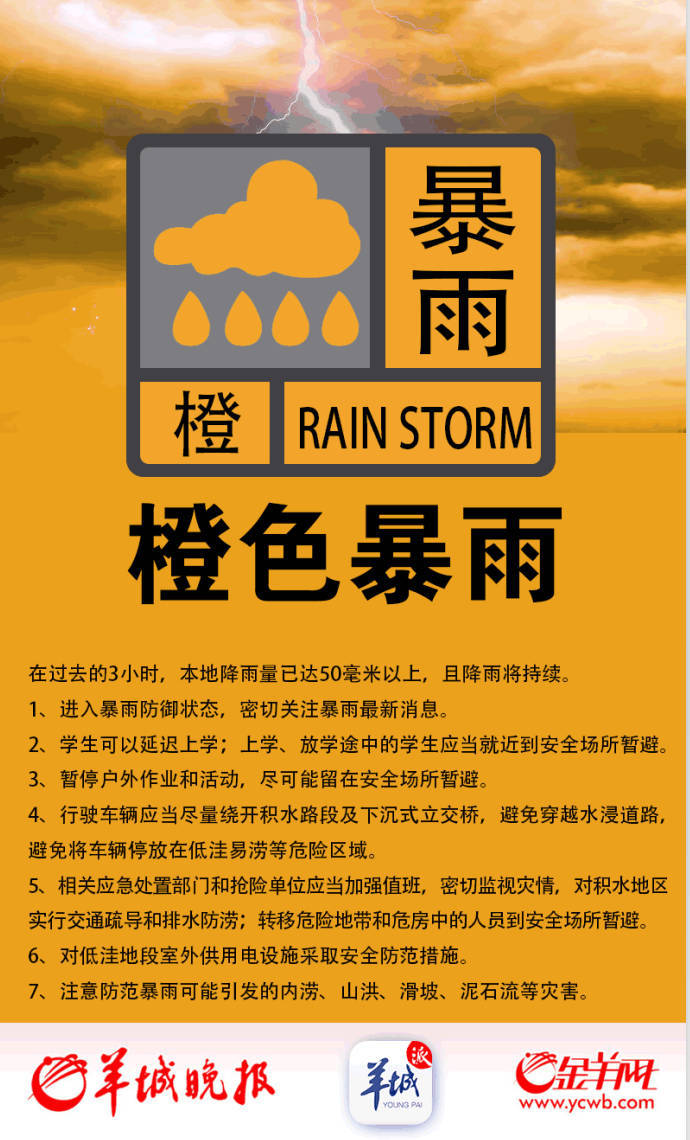 广州启动雷雨大风应急响应,多区升级暴雨预警至橙色