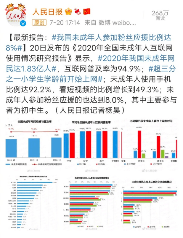 如果再不整治这畸形的"饭圈文化"整个青少年群体和更广泛的社会都会